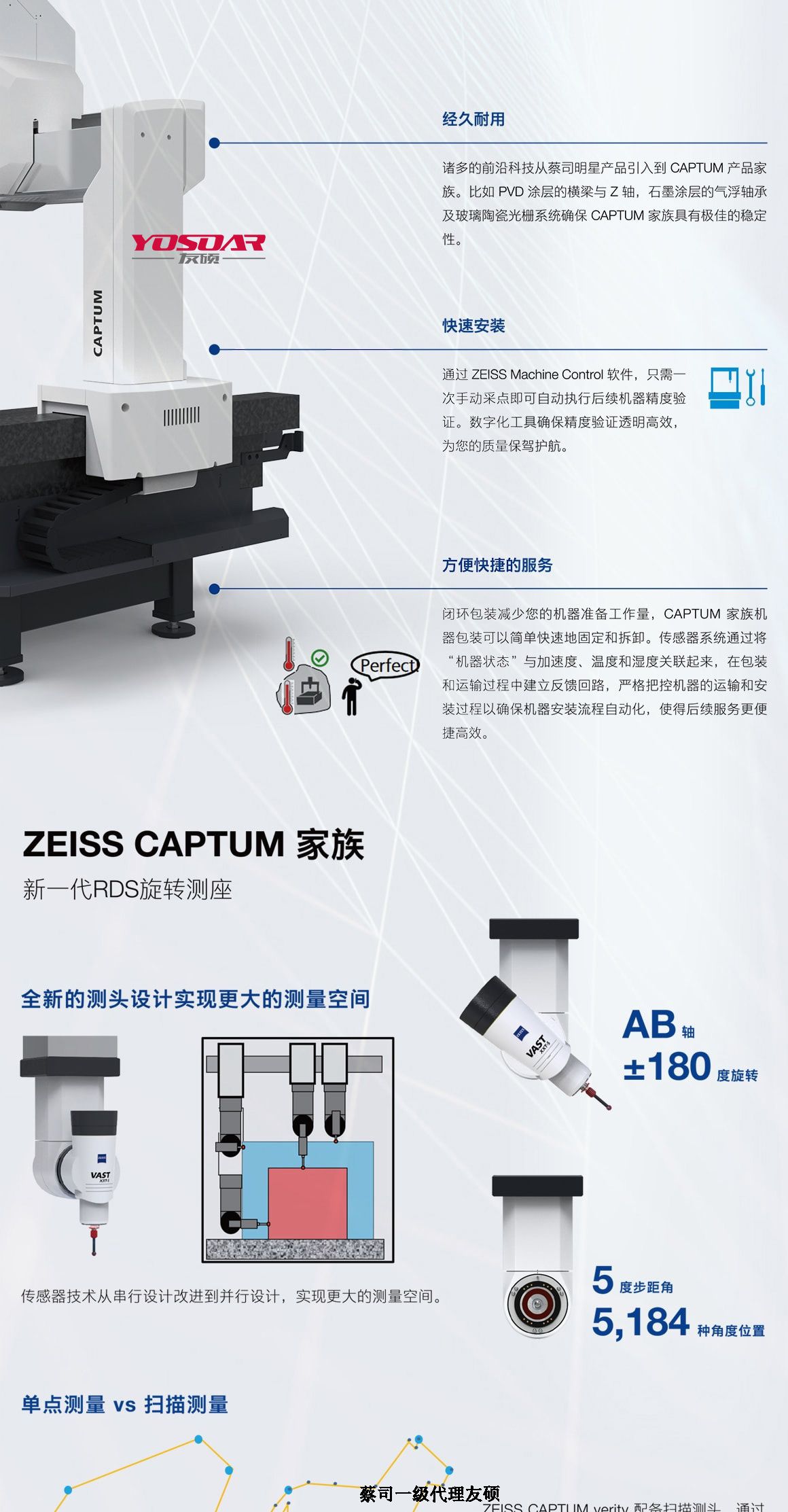 阿勒泰蔡司三坐标CAPTUM